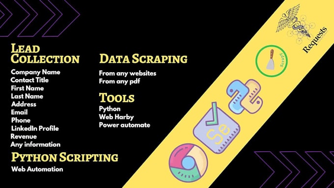 do data scraping from anywhere
