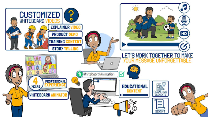 create custom whiteboard animation explainer  videos