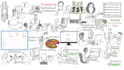 create whiteboard animation explainer video