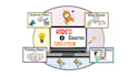 create online elearning course and training videos