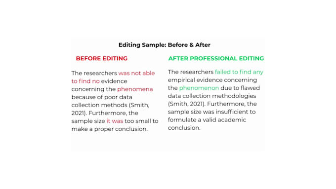 proofread, edit and format your academic essays and research papers