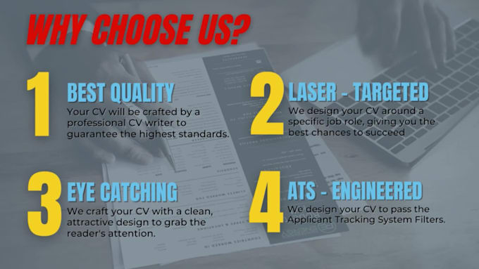 Expertly curate your cv, resume or cover letter by Achinthajaya525 | Fiverr