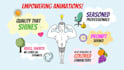 create a whiteboard animation explainer video
