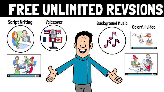 create a whiteboard animation explainer video