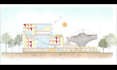 do 2d architectural drawings and renderings in photoshop