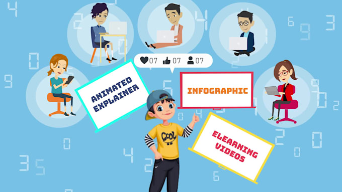 create a custom 2d animated explainer video for your business