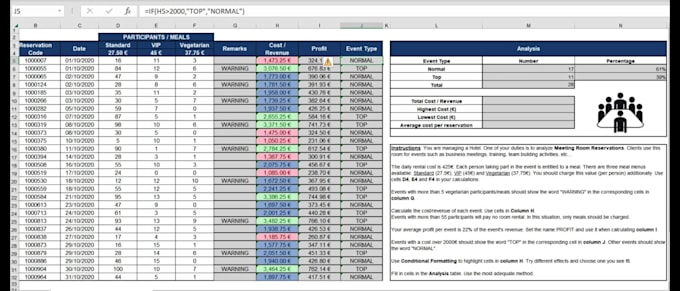 teach and help with how to do your excel assignment