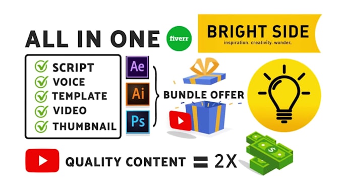 do professional video editing for any purpose