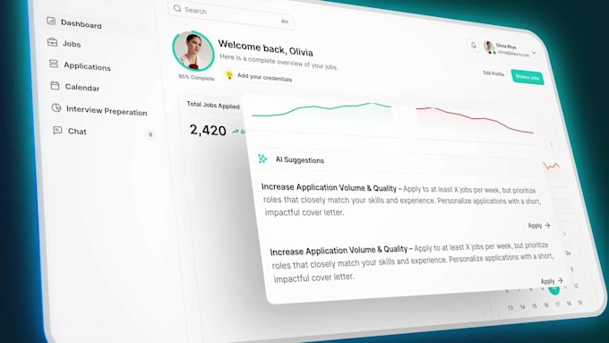 ui animation tech startup saas explainer video website promo saas video software