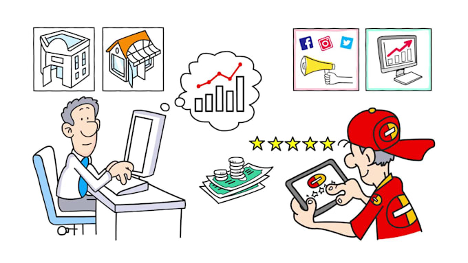 make an attractive whiteboard explainer video animation