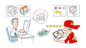 make an attractive whiteboard explainer video animation