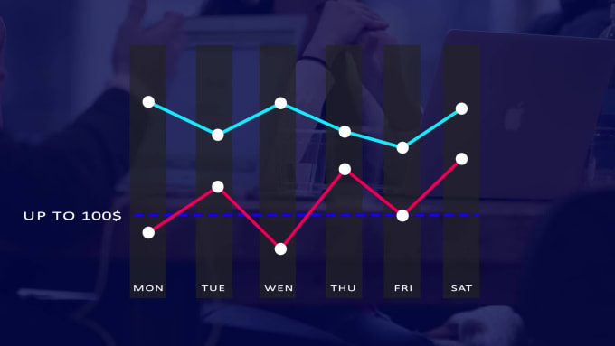 Animate any graph and chart infographic by Thanuj_motion | Fiverr