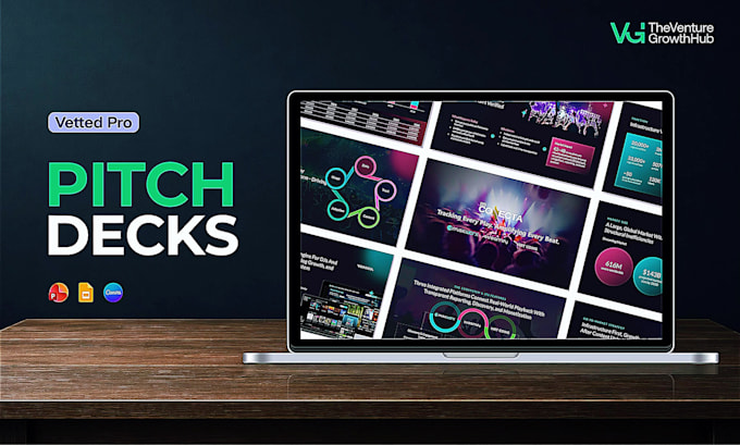 write and design your investor ready pitch deck presentation
