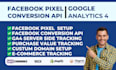 setup facebook pixel conversion API, google analytics 4, shopify, wordpress,