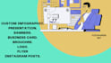 design a professional customized infographic