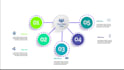 create animated infographics, flowcharts, graphs, and diagram
