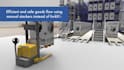 create 3d industrial animation for automated warehouse logistic workflow video