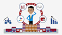 create engaging 2d animation explainer or elearning videos