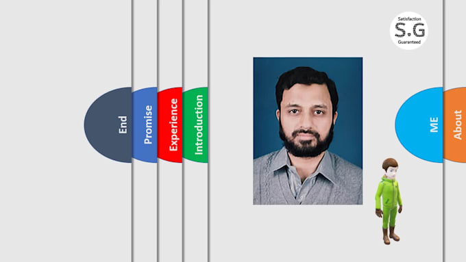 convert powerpoint presentation slides ppt or template into video with audio