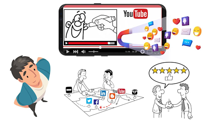 make videoscribe whiteboard animation video for youtube