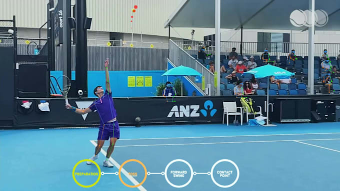 develop sports video analysis system