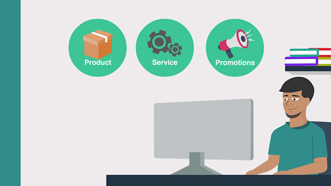create a 2d animated explainer video or sale video