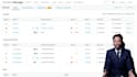 installation and secure big data hadoop, spark, cm, cdp