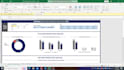 create excel dashboards, excel charts, pivot tables, power bi reports