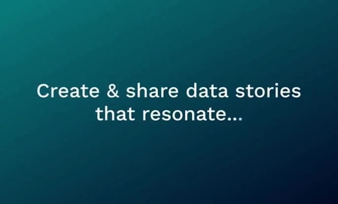 create saas explainer, UI animation, b2b startup, product demo, app promo videos