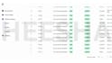 boost shopify sales using kickflip, zakeke pod, shopify marketing wordpress