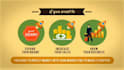 be your expert digital marketing manager and content creator