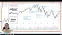 help you improve your trading performance in stock market