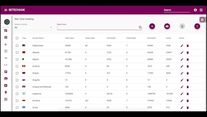 create responsive, angular material web apps quickly for you