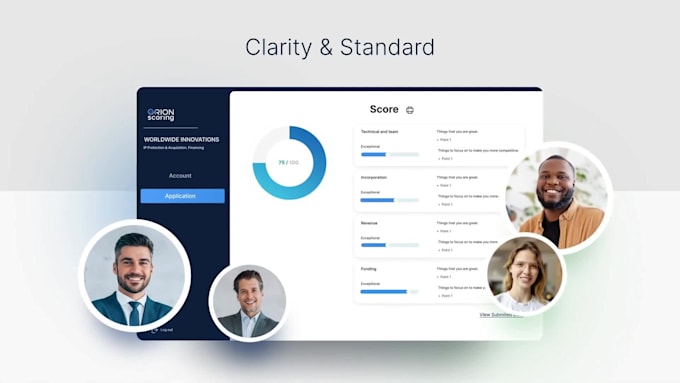 create saas demo, saas animated explainer demo video, saas demo video, explainer
