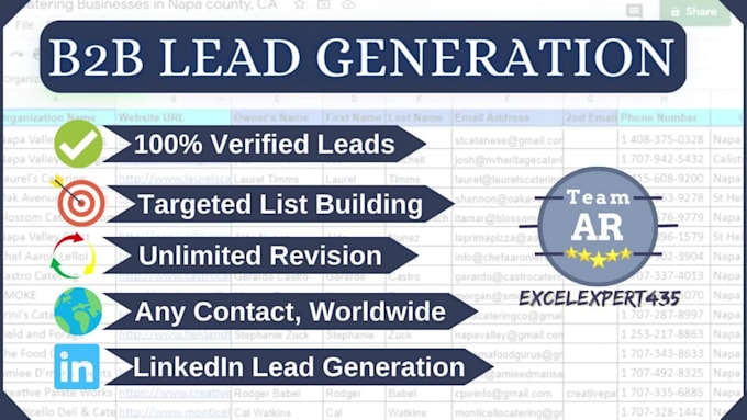 do b2b lead generation, build a contact list of decision makers