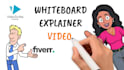 create whiteboard animation explainer video