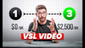 edit high converting vsl video sales letter