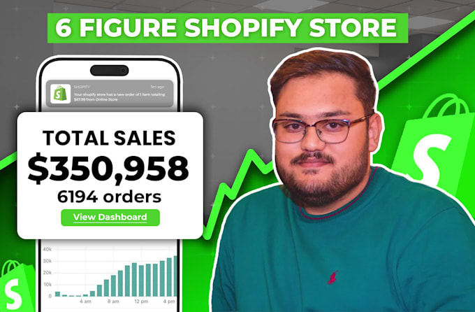 make 6 figure shopify dropshipping store or shopify website