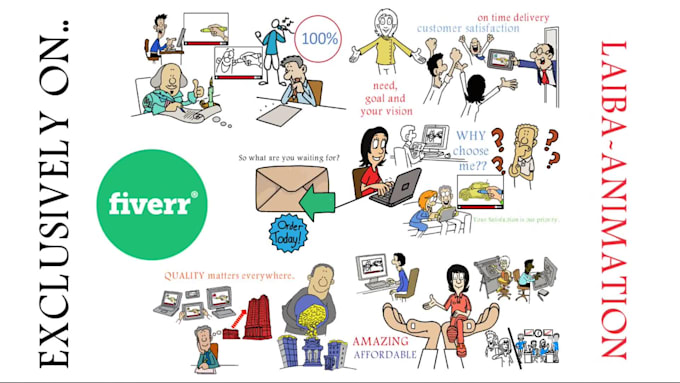 do amazing custom whiteboard animation explainer doodle video