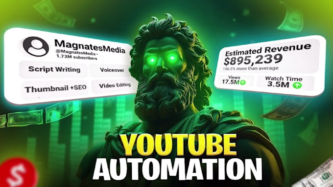 create documentary youtube video editing and faceless video