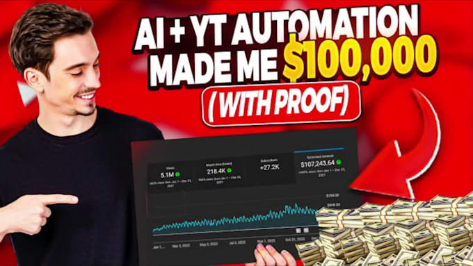 do faceless cashcow videos for you