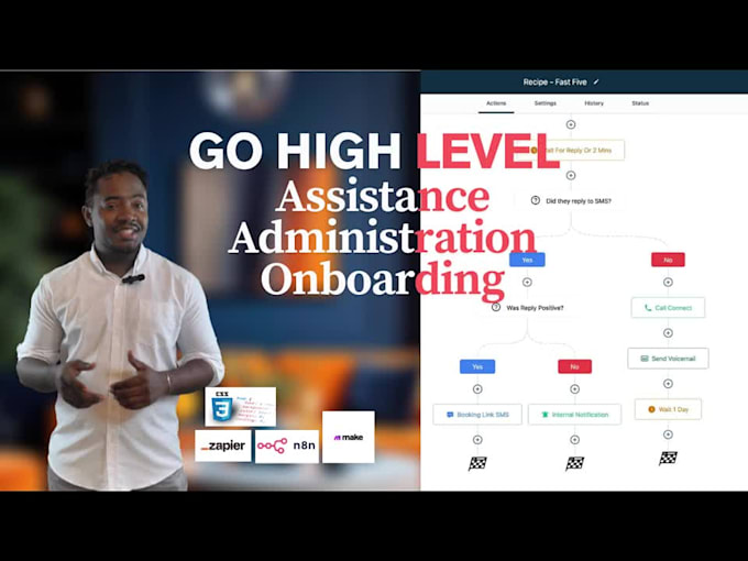 set up and manage your gohighlevel CRM with workflows and automations