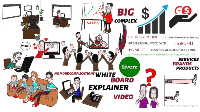 Create Premium Animated Whiteboard Explainer Video By Animated_saim ...