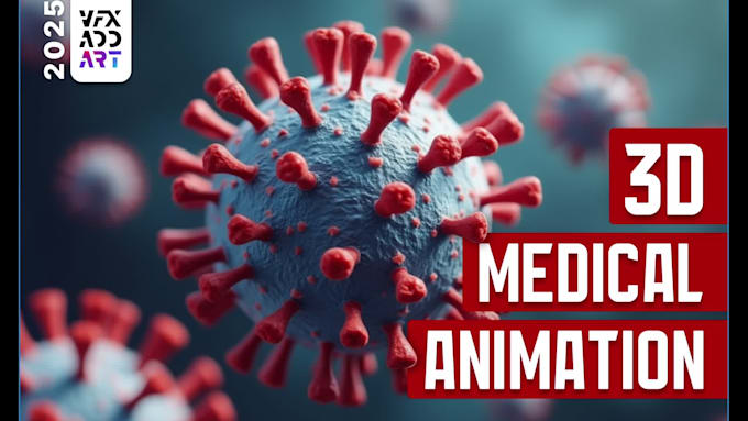 provide pro 3d medical product and procedures animation