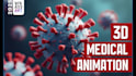provide pro 3d medical product and procedures animation