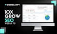 grow your google ads adwords ppc search, display, pmax, shopping campaigns