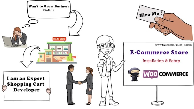 build wordpress ecommerce website or woocommerce store