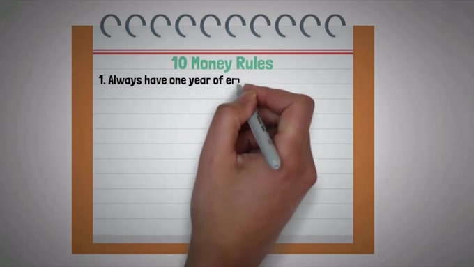 whiteboard explainer video by videoscribe