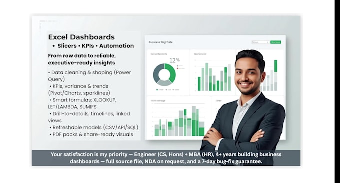 design interactive excel dashboards with slicers charts kpis