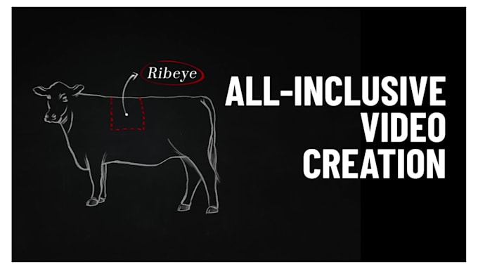 create a full video production for your business